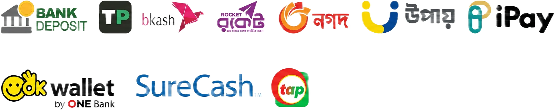মূল্য পরিশোধ পদ্ধতি